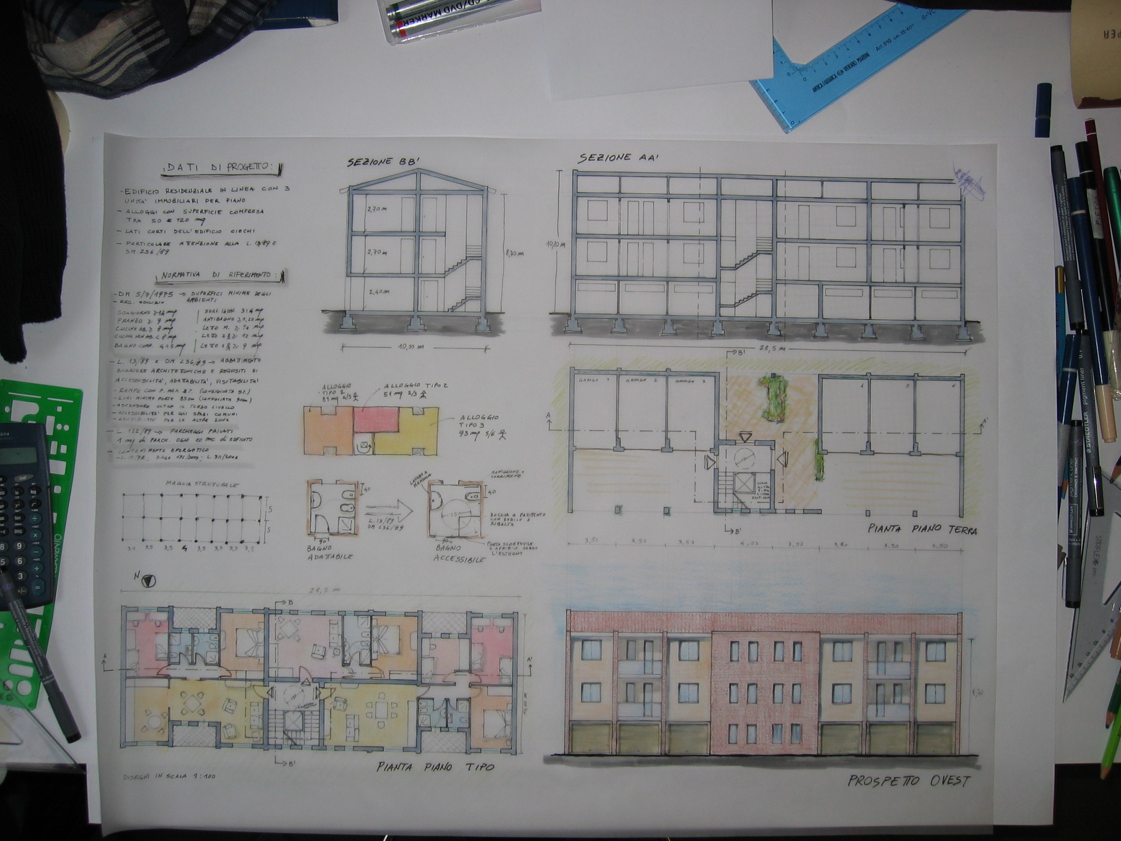 Progetto architettura